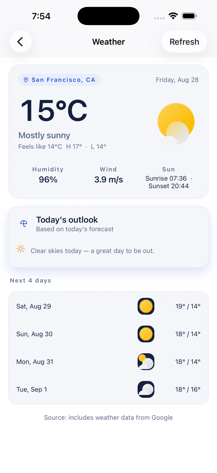 Weather where you're going