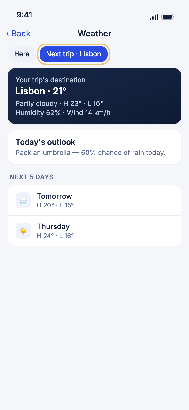 The Weather page with the trip chip marked