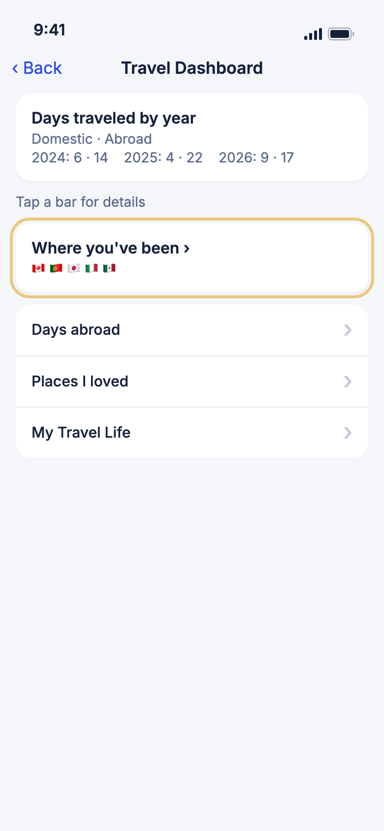 Travel Dashboard, with Where you've been highlighted