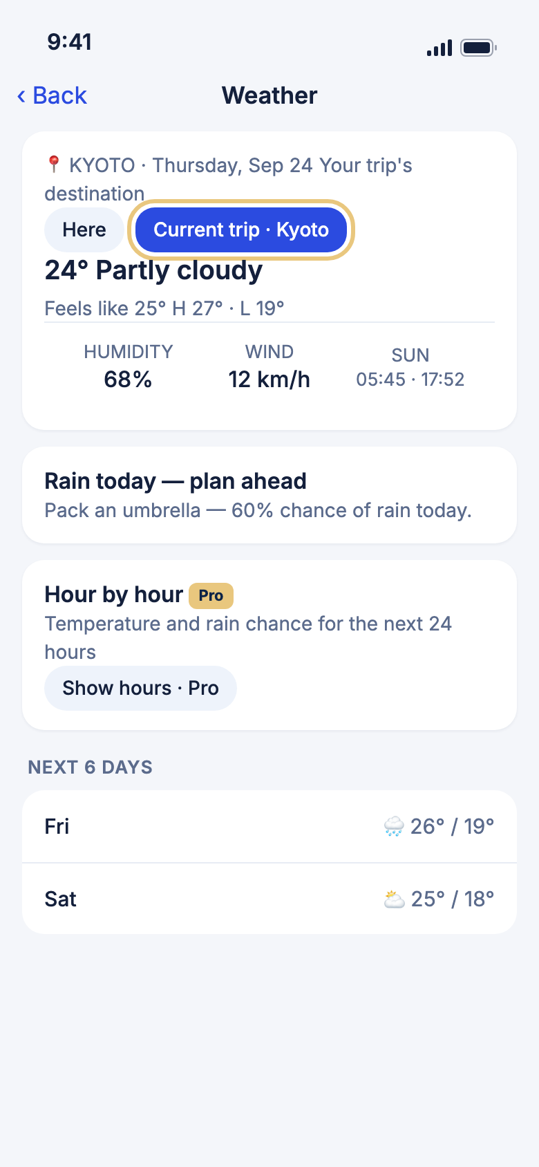 The Weather page showing the weather for the trip's destination